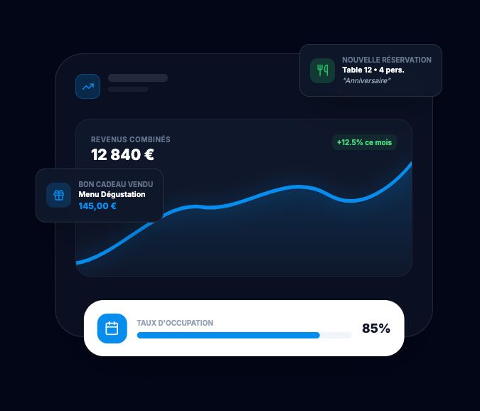 Interface Brydge - Bons cadeaux et réservations en ligne